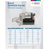 imageBosch Automotive SR549N 100 New Starter for Select 198091 Ford Bronco Econoline F150 F250 F350 Mustang Thunderbird Lincoln Continental Mark VII Mercury Capri Cougar Marquis  More
