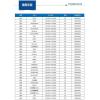 imageBOSCH 8165 OE Fine Wire Double Platinum Spark Plug  Pack of 10