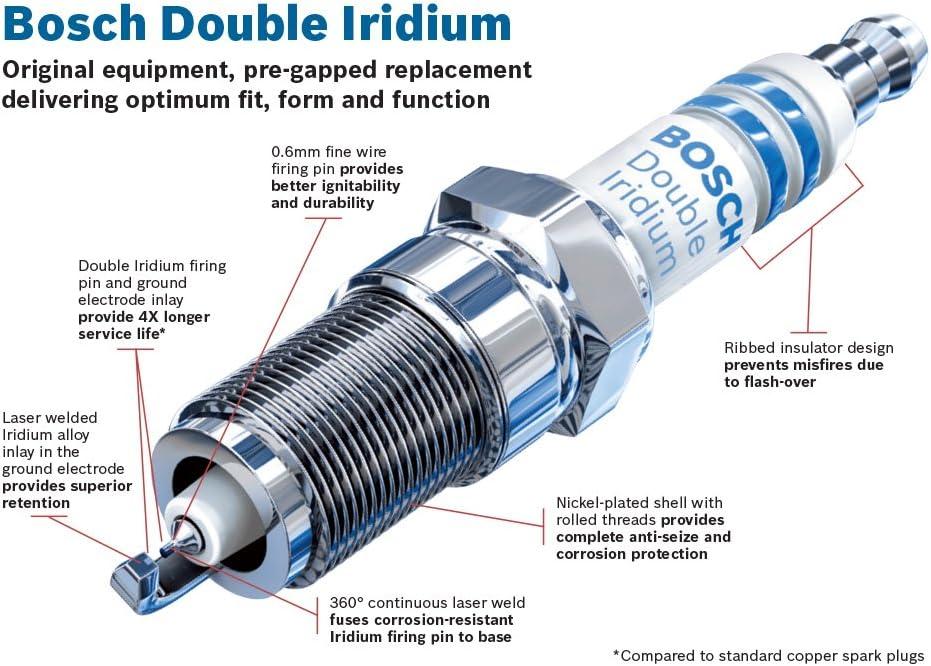 imageBOSCH 9604 OE Fine Wire Double Iridium Spark Plug  Single