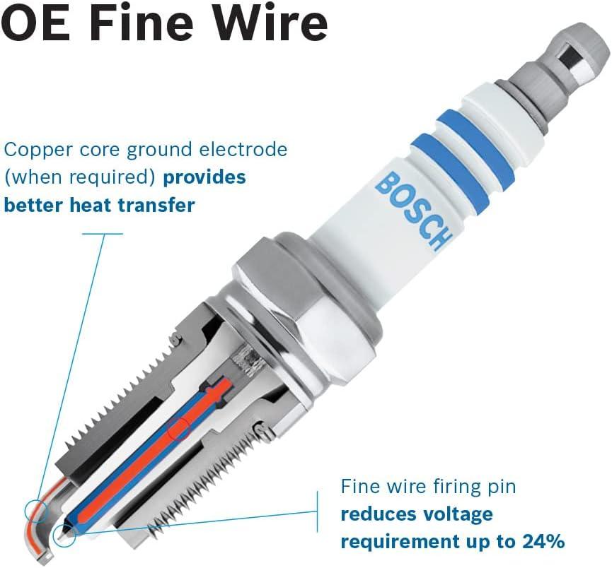 imageBOSCH 9616 OE Fine Wire Double Iridium Spark Plug  Pack of 4Double Iridium