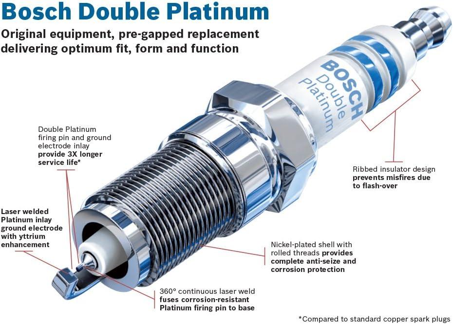 imageBOSCH 9616 OE Fine Wire Double Iridium Spark Plug  Pack of 4Double Platinum