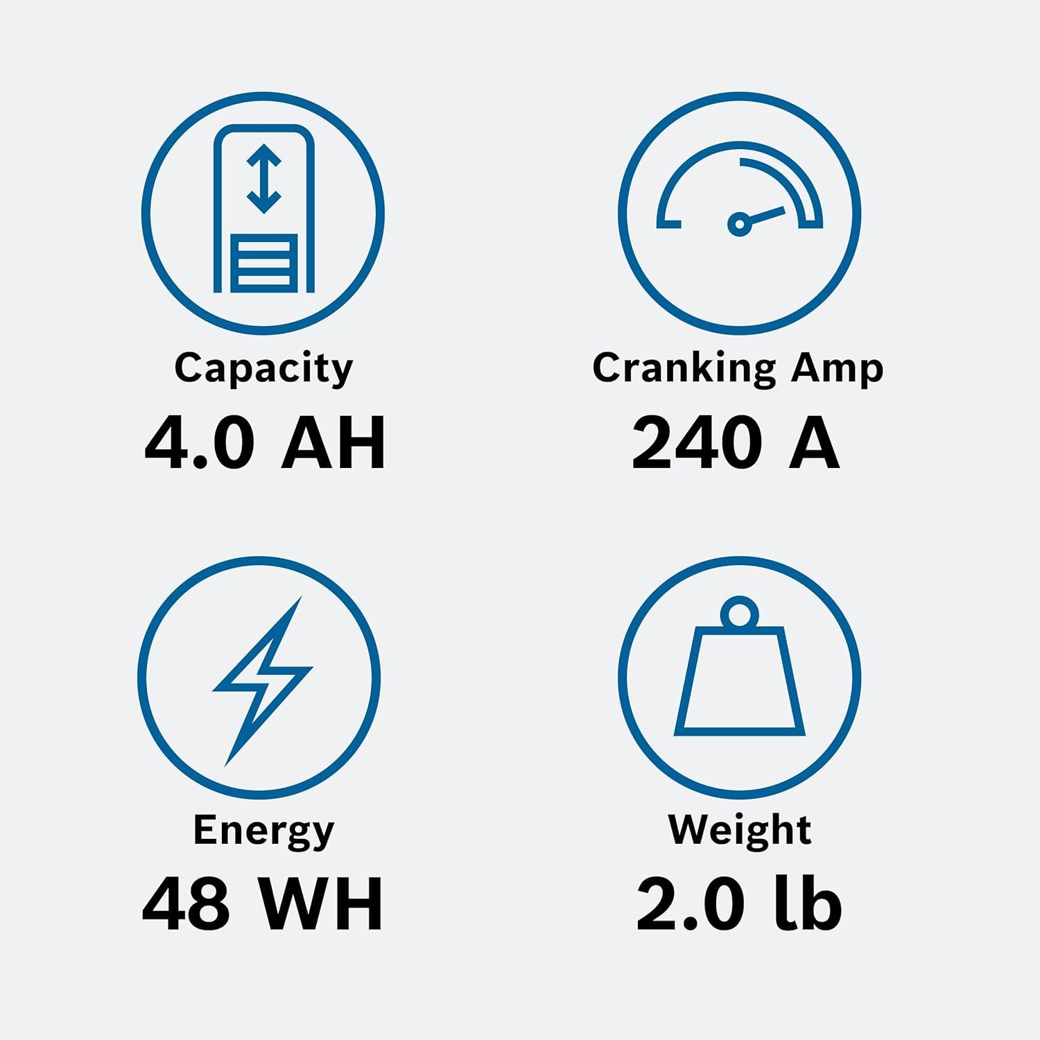 imageBosch BLP20L Group 20 Lithium Power Sport Battery 420A 12V for Motorcycle ATVUTV 4Wheeler Snowmobile Personal Watercraft Scooter and Jet SkisBLP14