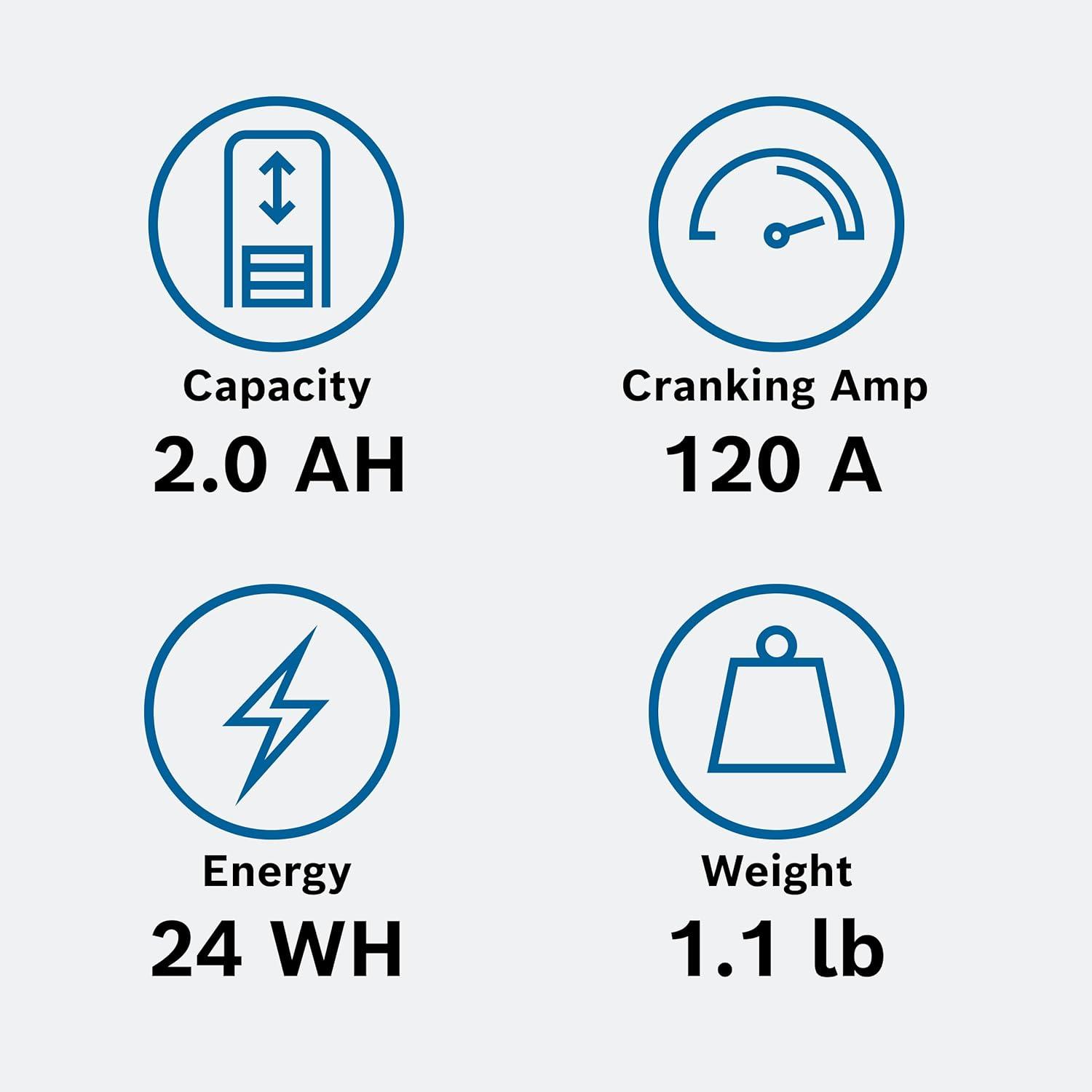 imageBosch BLP20L Group 20 Lithium Power Sport Battery 420A 12V for Motorcycle ATVUTV 4Wheeler Snowmobile Personal Watercraft Scooter and Jet SkisBLP5S