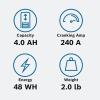 imageBosch BLP20L Group 20 Lithium Power Sport Battery 420A 12V for Motorcycle ATVUTV 4Wheeler Snowmobile Personal Watercraft Scooter and Jet SkisBLP14