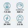 imageBosch BLP20L Group 20 Lithium Power Sport Battery 420A 12V for Motorcycle ATVUTV 4Wheeler Snowmobile Personal Watercraft Scooter and Jet SkisBLP20L