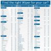 imageBOSCH H301 Rear Wiper Blade 12quot  SingleBlack