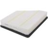 imageBOSCH 5557WS Workshop Engine Air Filter  Compatible With Select Acura Integra5420WS
