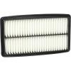 imageBOSCH 5200WS Workshop Engine Air Filter