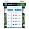 imageBOSCH EVO13 Evolution Beam Wiper Blade 13quot  SingleEVO22 22